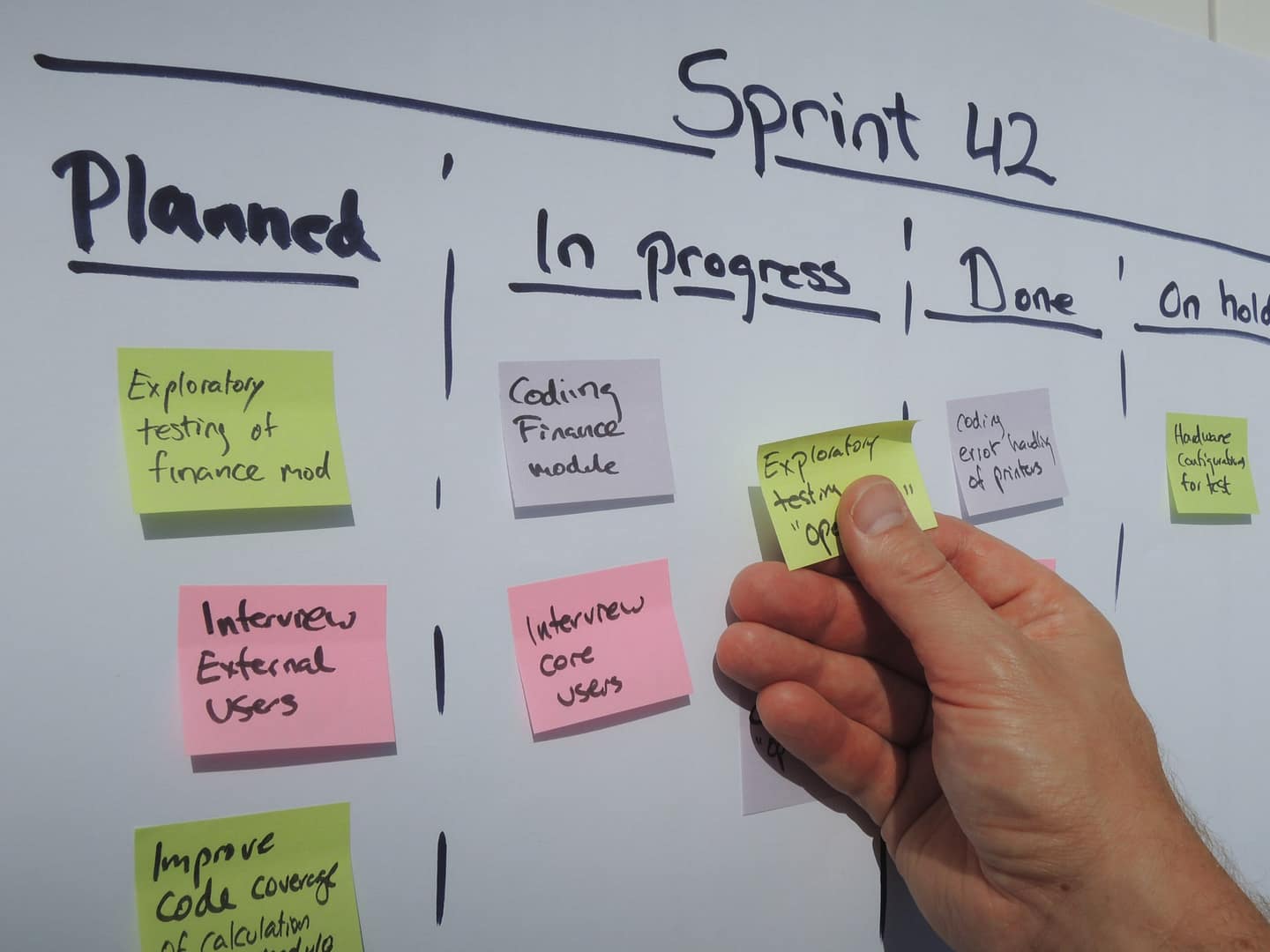 #management Lean management en entreprise
